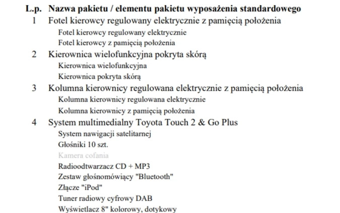 Toyota Avensis cena 42900 przebieg: 248947, rok produkcji 2015 z Czerwionka-Leszczyny małe 254